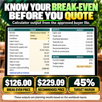 Break-even and recommended-price example from the RepeatShine workbook.
