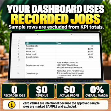 RepeatShine dashboard for recorded jobs with sample rows excluded from totals.