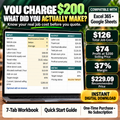 RepeatShine pricing workbook example: $200 selling price, $126 job cost, $74 profit, 37% margin, and $229.09 recommended price.