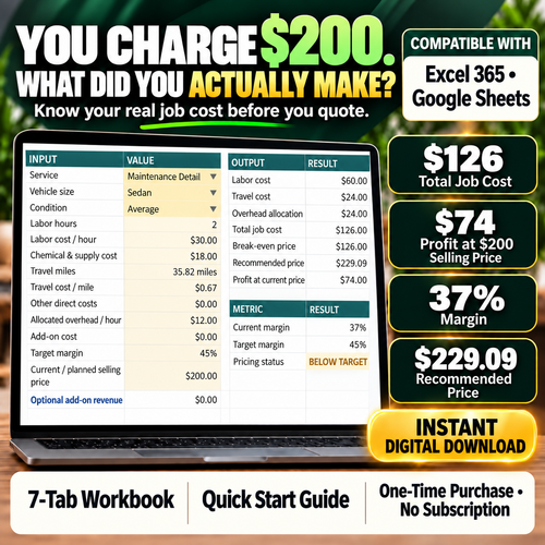 RepeatShine pricing workbook example: $200 selling price, $126 job cost, $74 profit, 37% margin, and $229.09 recommended price.