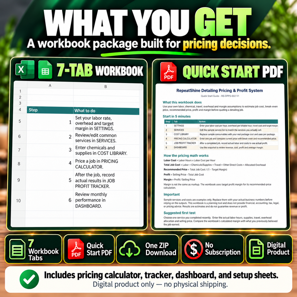 RepeatShine buyer package includes a 7-tab pricing workbook and Quick Start Guide PDF as one digital download.