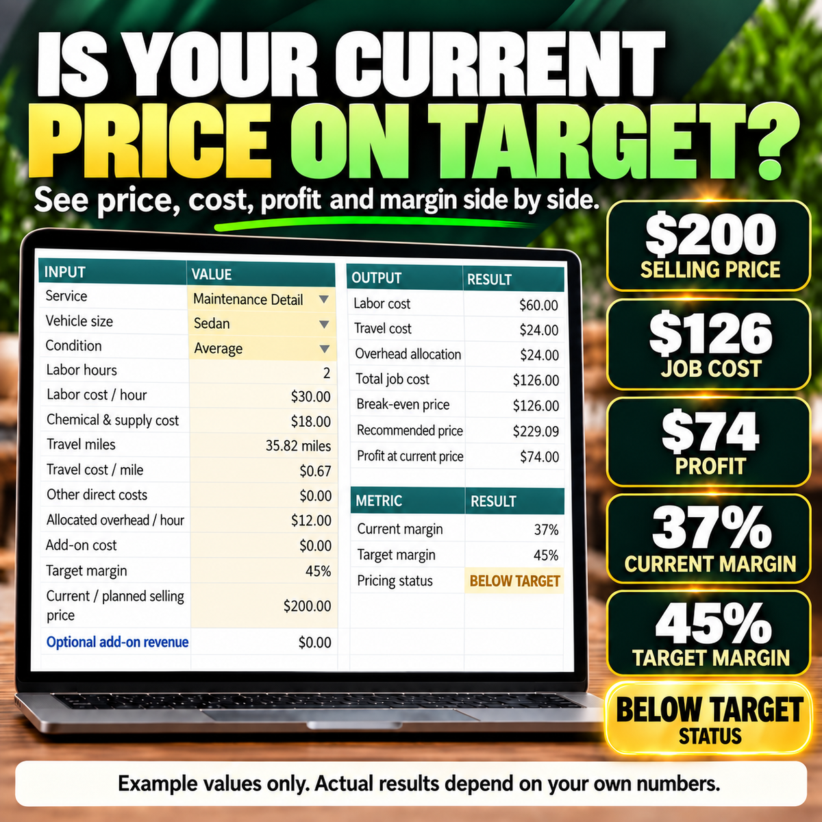 Workbook example compares $200 selling price with $126 job cost, $74 profit, 37% current margin, and 45% target margin.