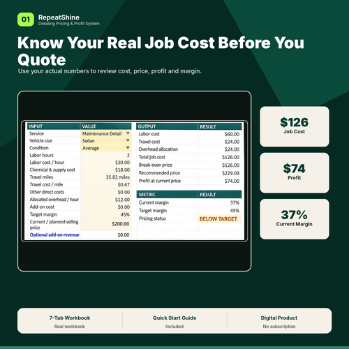 Know your real job cost before you quote — RepeatShine pricing workbook proof.
