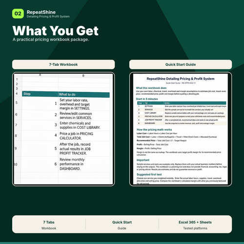 What you get — 7-tab workbook and Quick Start Guide.