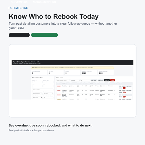 RepeatShine Shopify gallery hero: Know Who to Rebook Today, showing the real Repeat Revenue System interface with one-time $29 pricing and no subscription.
