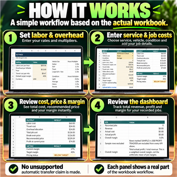 RepeatShine workbook workflow from settings through job tracking and dashboard.
